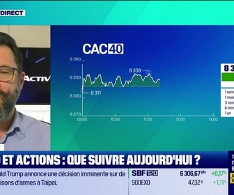 Replay Tout pour investir - Arbitrage : CAC40 et actions, que suivre aujourd'hui ? - 17/02