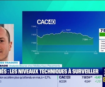 Replay Tout pour investir - Le match des traders : Le CAC 40 rassuré par le sursis américain - 20/06
