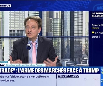 Replay BFM Bourse - La bourse cash : Le TACO Trade va durer - 03/06