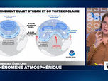 Replay Élément Terre, la quotidienne - Froid polaire aux Etats-Unis: un phénomène atmosphérique