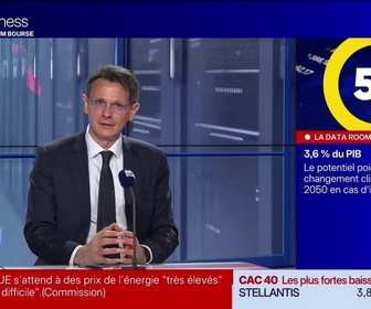 Replay BFM Bourse - La Data Room : 3,6 % : le changement climatique pourrait amputer le produit intérieur brut (PIB) de 3,6% en 2050 en cas d'inaction climatique - 29/09