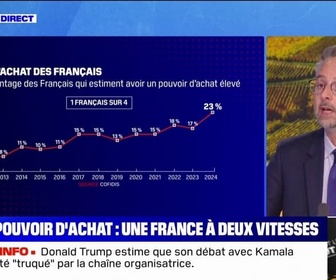 Replay La chronique éco - Selon un sondage, un Français sur quatre estime avoir un pouvoir d'achat élevé