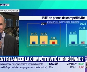 Replay Tout pour investir - Vos questions, nos réponses : comment relancer la compétitivité européenne ? - 25/11