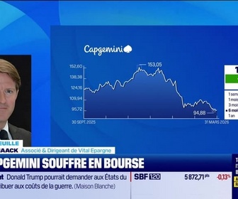 Replay Good Morning Market - En portefeuille : Focus sur Capgemini et Vinci - 31/03