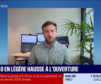Replay Good Morning Market - En portefeuille : Des premières alertes à court terme sur le S&P 500 - 15/10