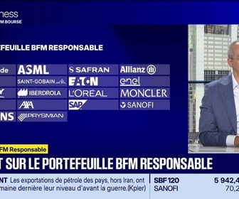 Replay BFM Bourse - Le portefeuille BFM-Responsable : Espagne, les législatives anticipées peuvent-elles impacter Iberdrola ? - 05/10