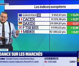 Replay Tout pour investir - Le tableau de bord : Le CAC 40 gagne 8 229,38 points - 23/10