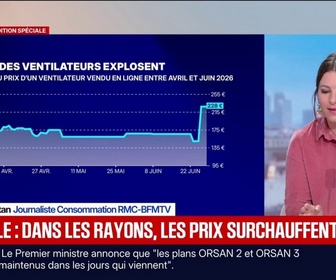 Replay BFM Première - Ventilateurs, climatiseurs, fruits et légumes... Le prix de plusieurs produits augmente à cause de la canicule