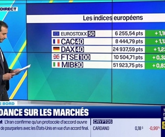 Replay Tout pour investir - Le tableau de bord : La tendance sur les marchés - 15/06