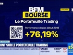 Replay BFM Bourse - Le point sur le portefeuille trading - 25/09