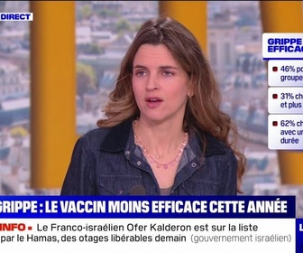 Replay Parlons info ! - Grippe : le vaccin moins efficace cette année - 31/01