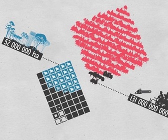 Replay Malgré la déforestation, il n'y a pas moins d'arbres - Data Science vs Fake