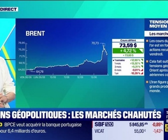 Replay Tout pour investir - Tensions géopolitiques : les marchés chahutés - 13/06
