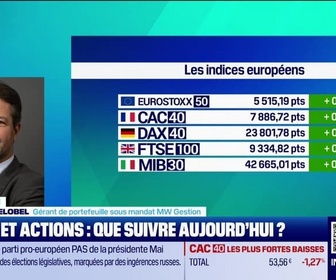 Replay Tout pour investir - Arbitrage : L'Eurostoxx 50 s'attaque à ses plus hauts - 29/09