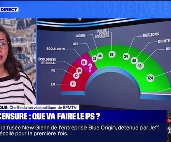 Replay Le Live BFM - Censure : que va faire le PS ? - 16/01