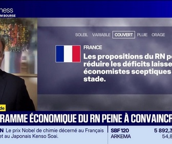 Replay BFM Bourse - L'éco du monde : Coup d'envoi des débats budgétaires au Parlement - 07/10