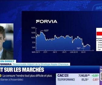 Replay BFM Bourse - Mercato auto : départ du DG de Forvia ! - 03/12