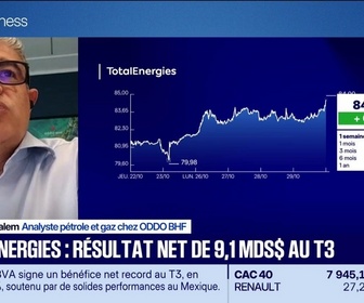 Replay Good Morning Market - En portefeuille : TotalEnergies, bénéfice plus que doublé au T3 sur un an - 29/10
