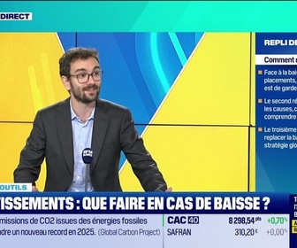 Replay Tout pour investir - L'actu du patrimoine : Investissements, que faire en cas de baisse ? - 13/11