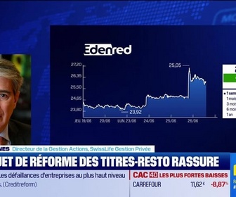 Replay BFM Bourse - Soulagement sur les titres Edenred et Pluxee - 26/06