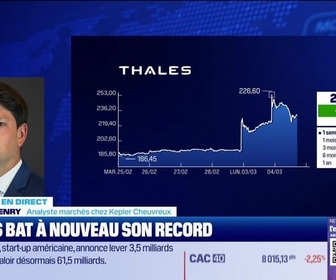 Replay BFM Bourse - Elon Musk : Eutelsat profita-t-il de sa mauvaise image et d'un possible rejet de Starlink ? - 03/03