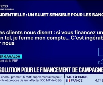 Replay Good Morning Business - Pas de solution pour le financement de campagne