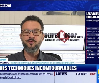 Replay BFM Bourse - Alerte traders : les seuils techniques incontournables sur les marchés et les valeur - 06/09