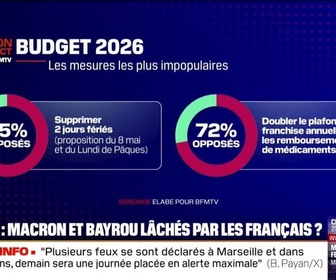 Replay 20H BFM - Annonces de François Bayrou: 68% des Français jugent le budget 2026 injuste
