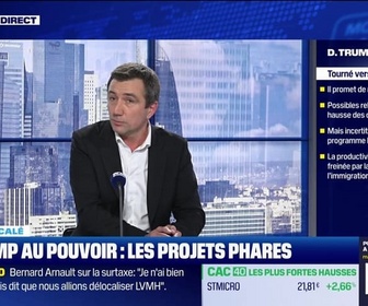 Replay BFM Bourse - D. Trump parviendra-t-il à faire baisser les cours du pétrole ? - 31/01