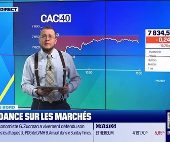 Replay Tout pour investir - Le tableau de bord : Le CAC 40 en repli de 0,24% - 22/09