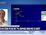 Replay Good Morning Market - En portefeuille : CAC40, Orange et Micron - 29/09