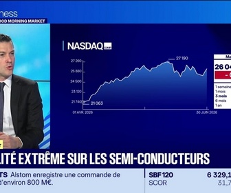 Replay Good Morning Market - Volatilité extrême sur les valeurs liées aux semi-conducteurs - 02/07