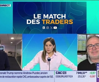 Replay Tout pour investir - Le match des traders : Paris évolue prudemment après les annonces de D. Trump - 23/01