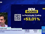Replay BFM Bourse - Le Portefeuille trading - 07/05
