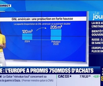 Replay Good Morning Business - Comment les États-Unis cherchent à vendre leur gaz naturel liquéfié aux Européens ?