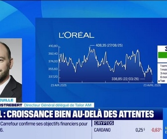 Replay Good Morning Market - En portefeuille : L'Oréal, Safran et Essilor - 23/04