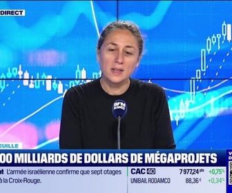 Replay Good Morning Market - En portefeuille - 13/10