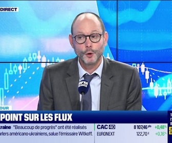 Replay Good Morning Market - ETF, le point sur les flux - 15/12