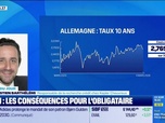 Replay Good Morning Market - Iran : les conséquences pour l'obligataire - 04/03