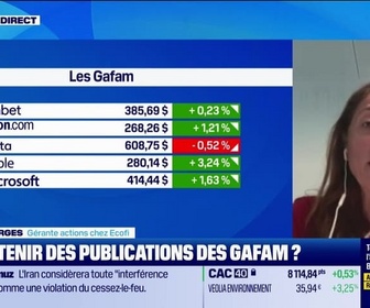 Replay Votre argent : Karen Georges - 04/05