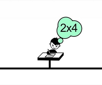 Replay ARTE Journal Junior - Qui a inventé les tables de multiplication ?