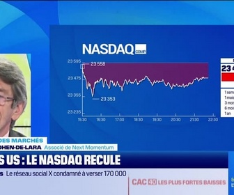 Good Morning Market replay