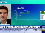 Replay Tout pour investir - Le match des traders : Tendance baissière, faible reprise du CAC40 - 13/11