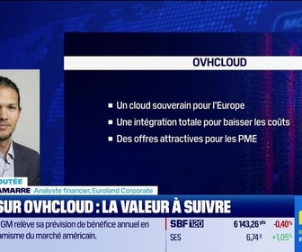 Replay BFM Bourse - Valeur ajoutée : ils apprécient OVHcloud - 28/04