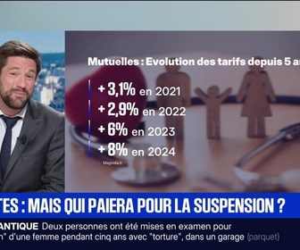 Replay BFM Première - BFM éco : Retraites, mais qui paiera pour la suspension ? - 23/10