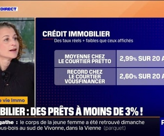 Replay C'est votre vie - Immobilier: les taux des crédits repartent à la baisse, avec des prêts à moins de 3%