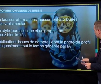 Replay Info ou intox - Matriochka : l'opération de désinformation russe a encore frappé