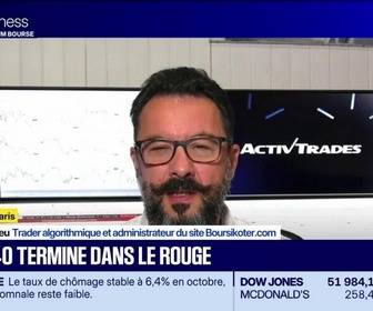 Replay BFM Bourse - Les seuils techniques incontournables sur les marchés et les valeurs - 30/10