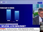 Replay La chronique éco - Inflation: le pic est-il enfin passé?