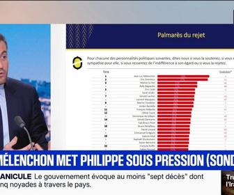 Replay BFM Première - L'ÉDITO POLITIQUE D'ARTHUR - Présidentielle 2027: Édouard Philippe et Jean-Luc Mélenchon dans un mouchoir de poche selon un sondage